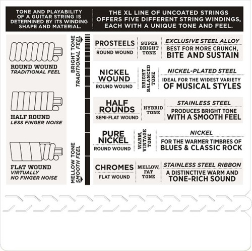 D'Addario EXL110-7 EXL110-7 XL NICKEL WOUND фото 4